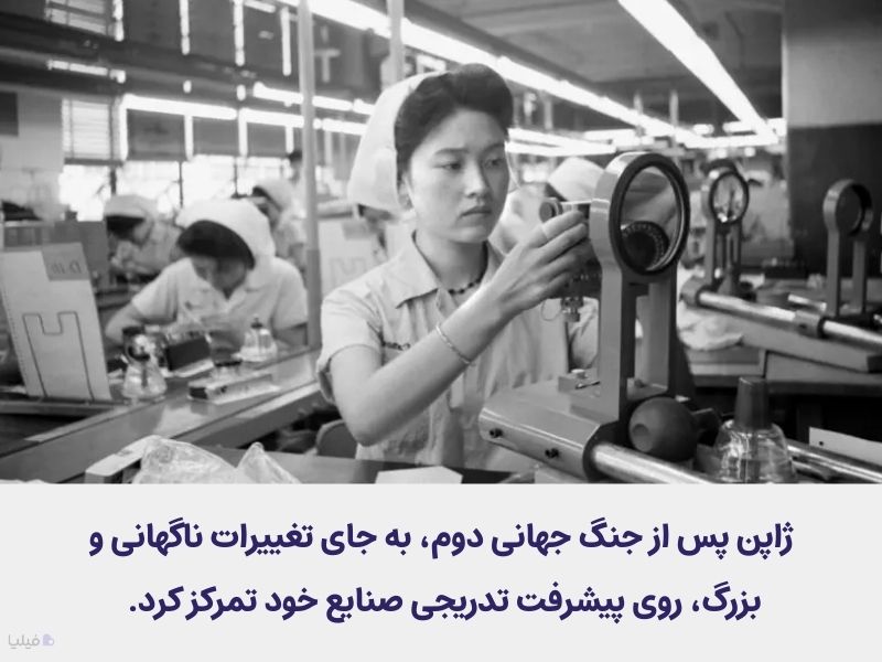 کایزن در ژاپن پس از جنگ جهانی دوم