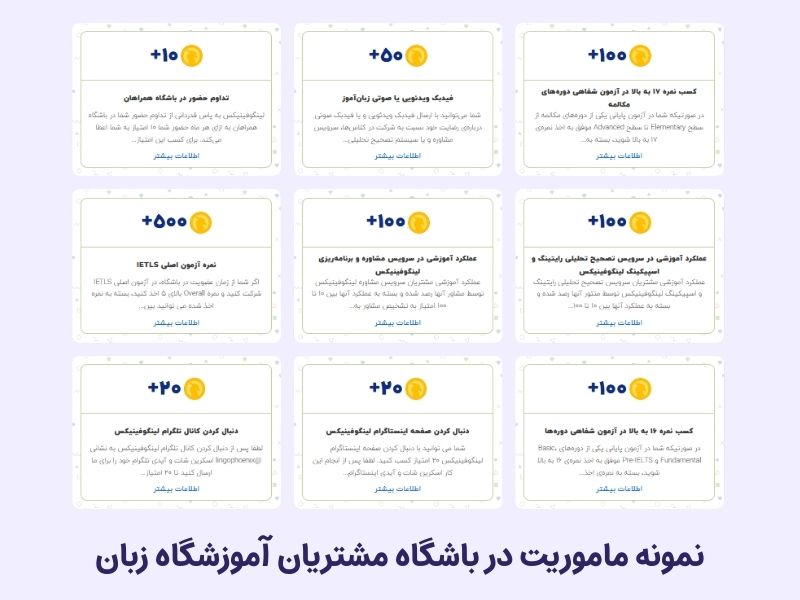 نمونه ماموریت در باشگاه مشتریان آموزشگاه زبان