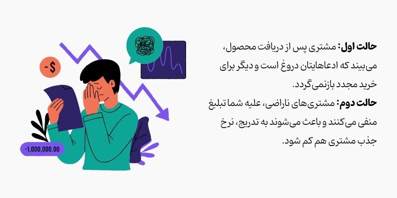 مشکلات ناشی از کیفیت محصول
