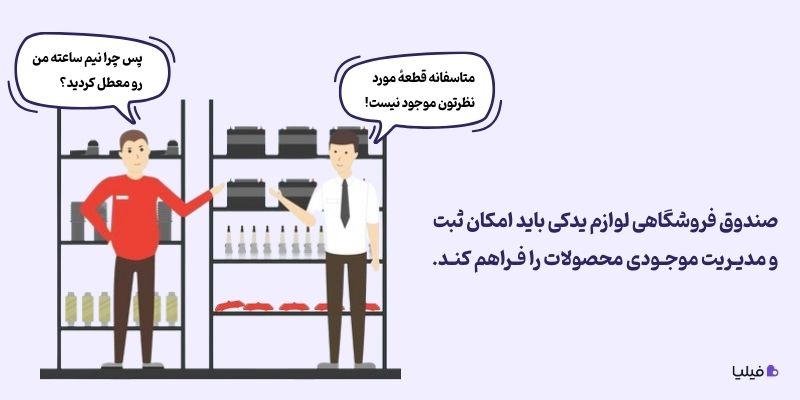 ارزیابی موجودی کالا در صندوق فروشگاه لوازم یدکی خودرو