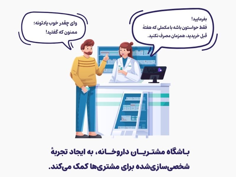 اهمیت راه اندازی باشگاه مشتریان داروخانه