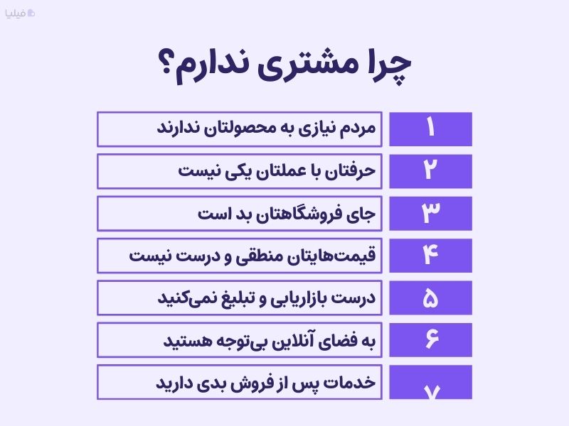۷ دلیل برای اینکه چرا مشتری از ما خرید نمی کند؟