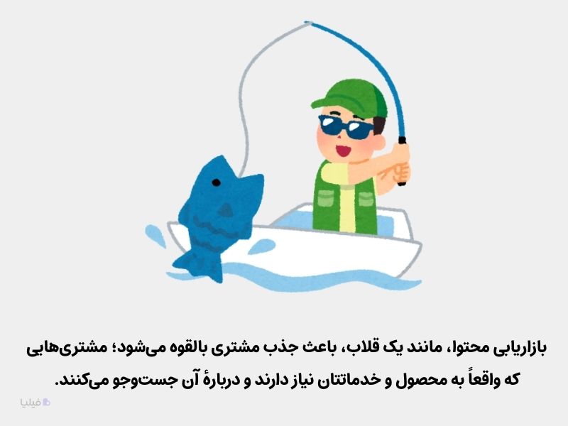 اهمیت بازاریابی محتوا برای جذب مشتری