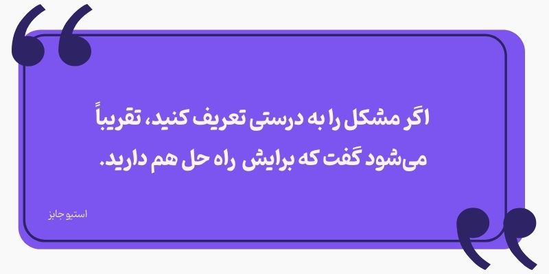 سخن استیو جابز درباره اهمیت درک مشکل برای کشف راه حل آن