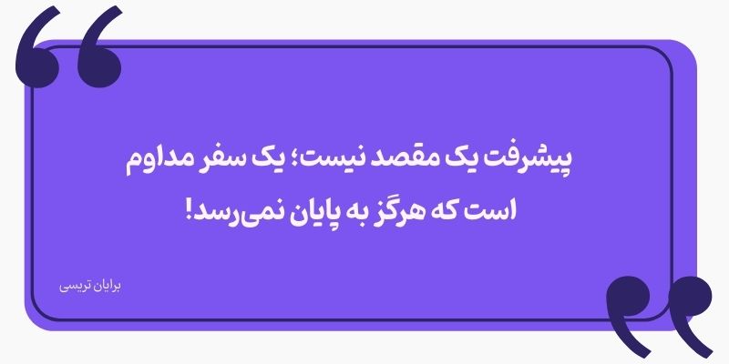 نظر برایان تریسی در رابطه با مفهوم استراتژی کایزن