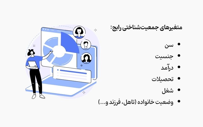 بخشبندی بازار با اطلاعات دموگرافیکال