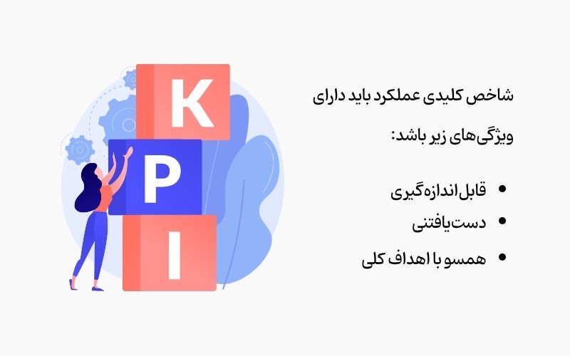 ویژگیهای KPI خوب