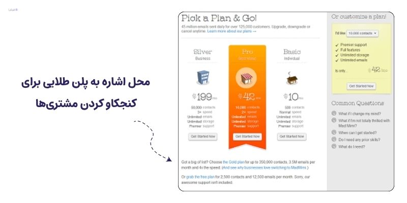 نمونه استفاده از نظریه شکاف آگاهی در فروش