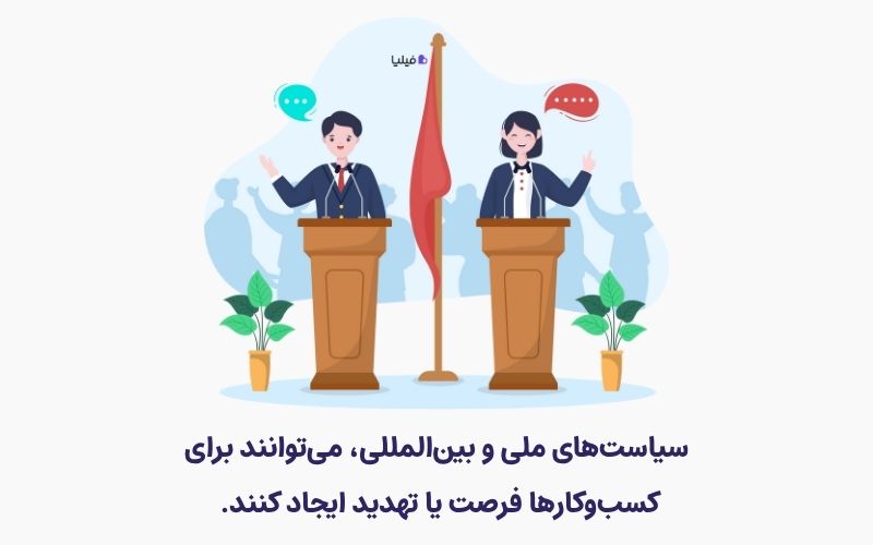 فاکتور سیاسی در تحلیل PESTEL