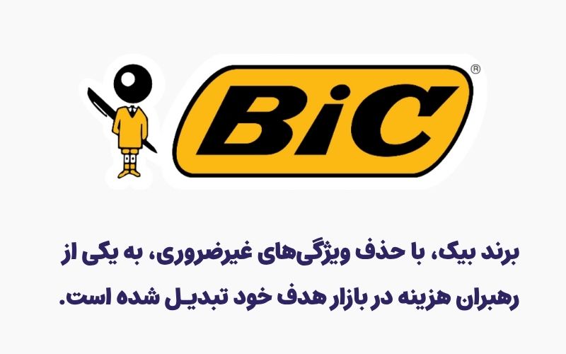استراتژی رقابتی رهبری هزینه در برند بیک
