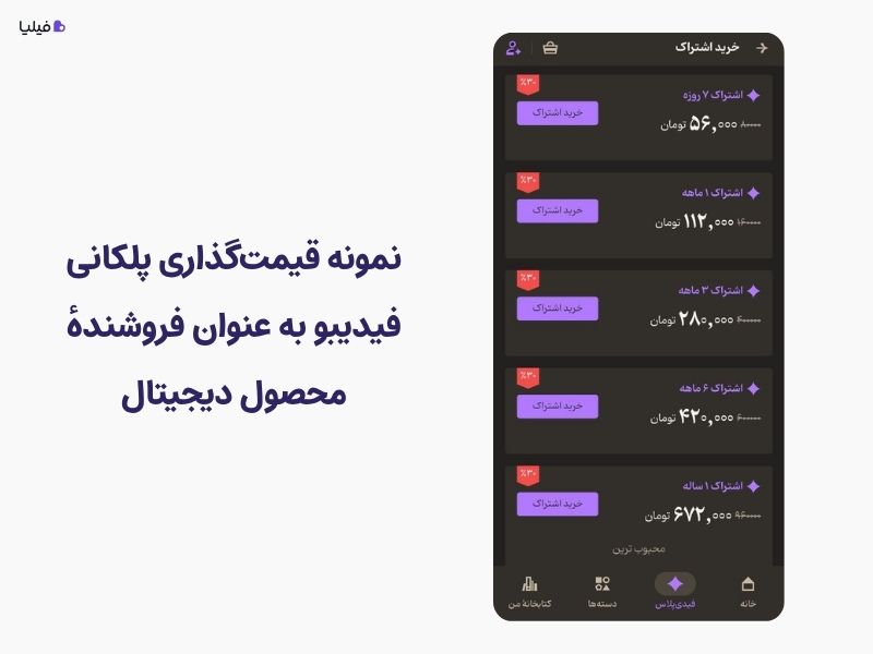 استراتژی قیمت گذاری فیدیبو