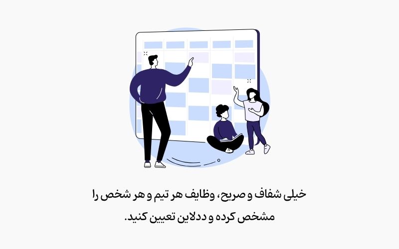 تقسیم وظابف تیم و اعضای تیم در مارکتینگ پلن