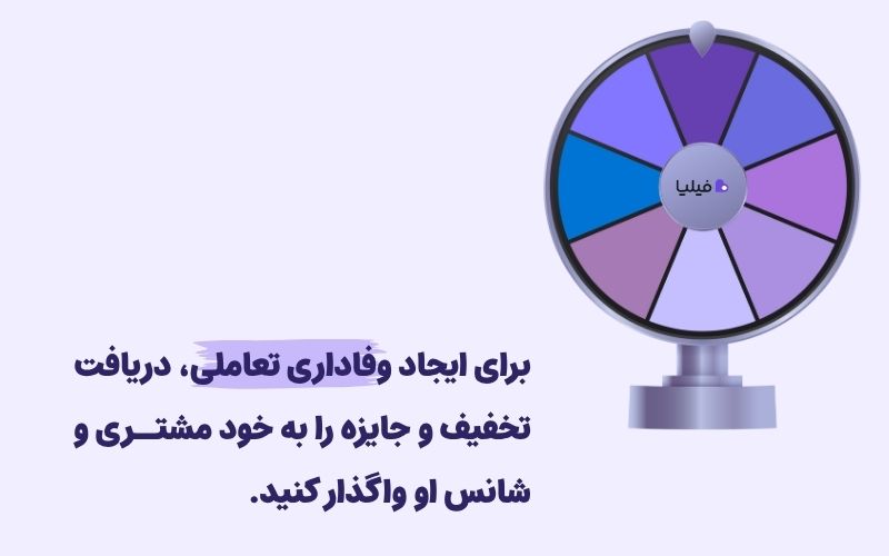 وفاداری تعاملی چیست؟