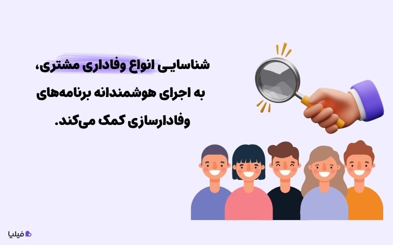 بررسی انواع وفاداری مشتری به برند چه فایدهای دارد؟