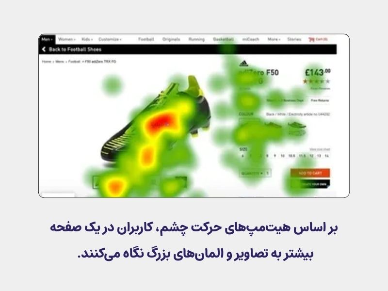 هیت مپ Eye Tracking برای تشخیص نقاط مورد توجه کاربر