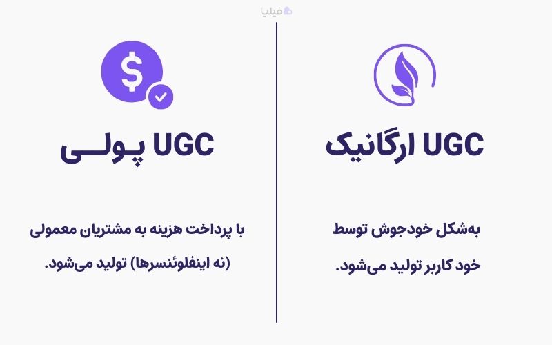 فرق UGC ارگانیک و پولی چیست؟