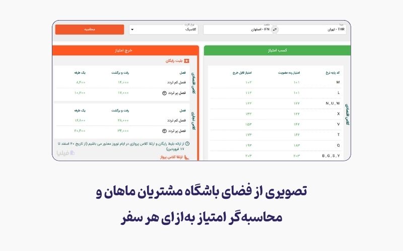 باشگاه مشتریان امتیازی هواپیمایی ماهان