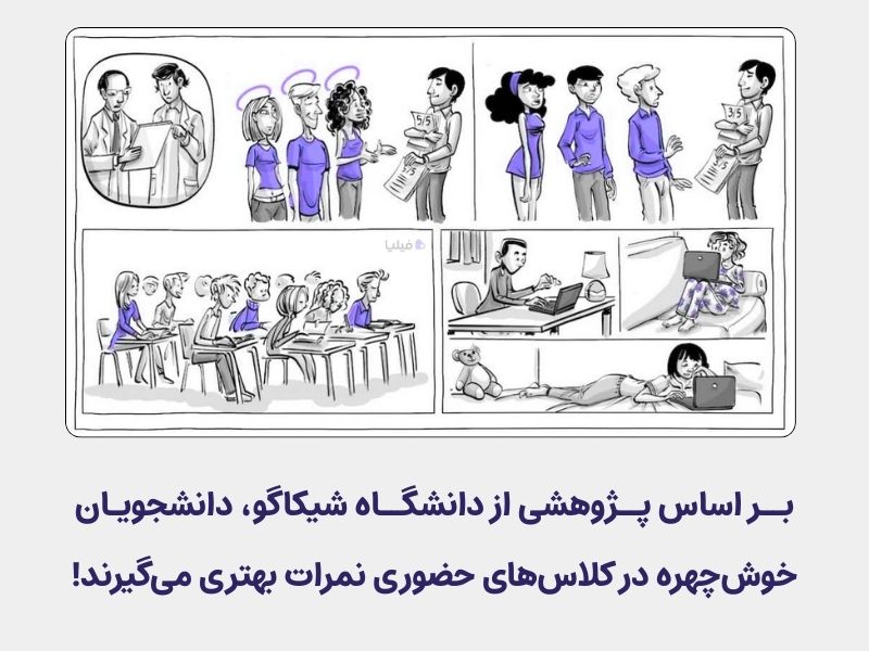 اثر هاله ای در آموزش