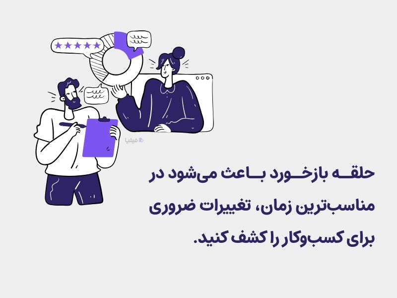 حلقه بازخورد چیست