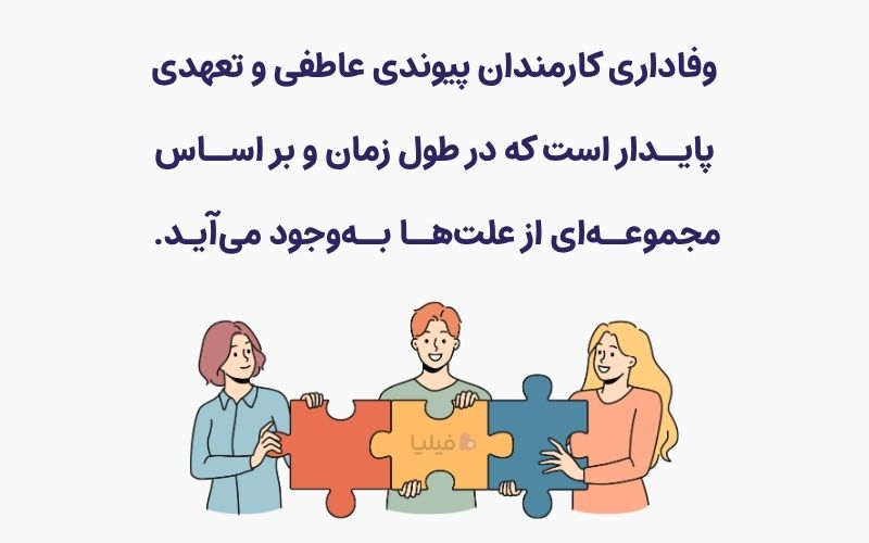 وفادارسازی کارمندان در طول زمان و بر اساس مجموعهای از علتها شکل میگیرد