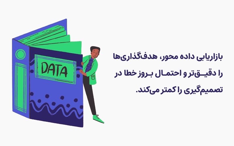 مزایای بازاریابی داده محور