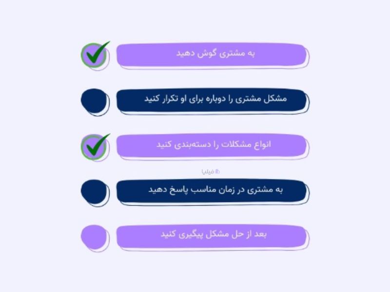 چک لیست وضعیت مشتری برای بازاریابی رابطه مند