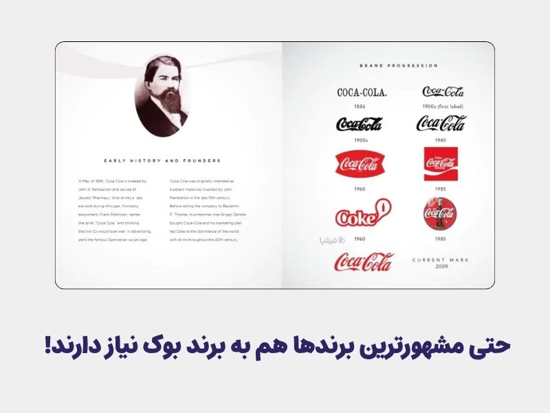 نمونه برند بوک از کوکاکولا