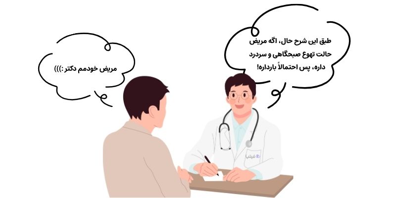 مثال برای سوگیری خوشه انگاری 