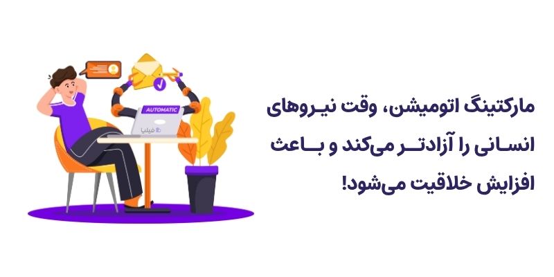 تاثیر مارکتینگ اتومیشن بر کارایی نیروهای انسانی در سازمان