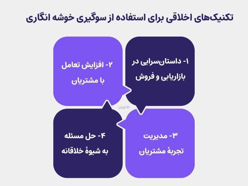 تکنیک‌های به‌کارگیری سوگیری خوشه انگاری