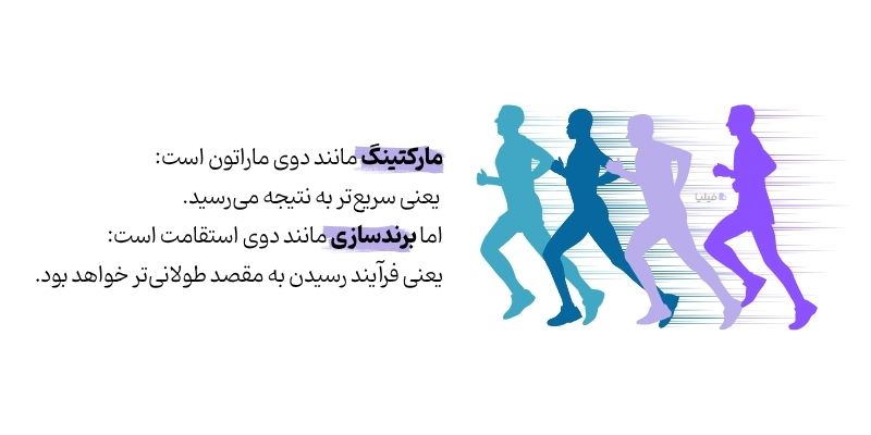 تفاوت مارکتینگ و برندینگ در سرعت نتیجه‌بخش بودن