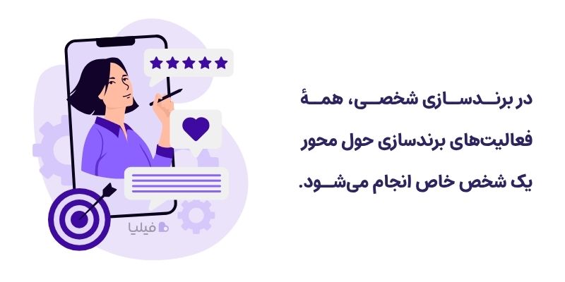 پرسونال برندینگ یا برندسازی شخصی چیست؟
