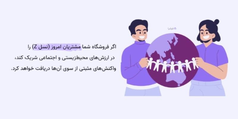 مسئولیت اجتماعی برند در باشگاه مشتریان برای فروشگاه پوشاک