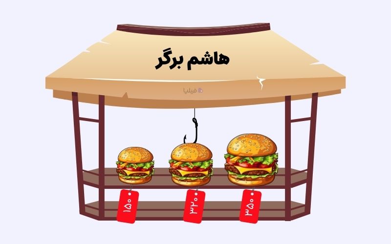 نمونه قیمت گذاری با استفاده از اثر طعمه در رستوران