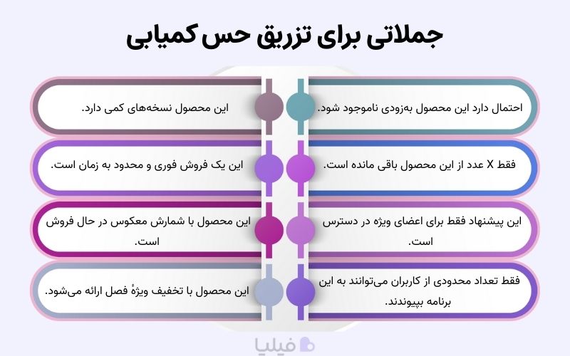 جملاتی که باعث می‌شوند اثر کمیابی در ذهن مشتری فعال شود