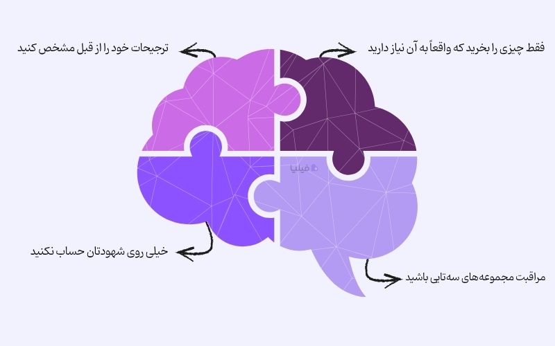 روشهای جلوگیری از اثر طعمه ای