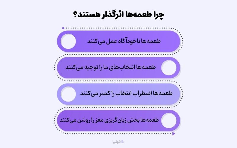 چرا اثر طعمه بر ذهن انسانها موثر است؟