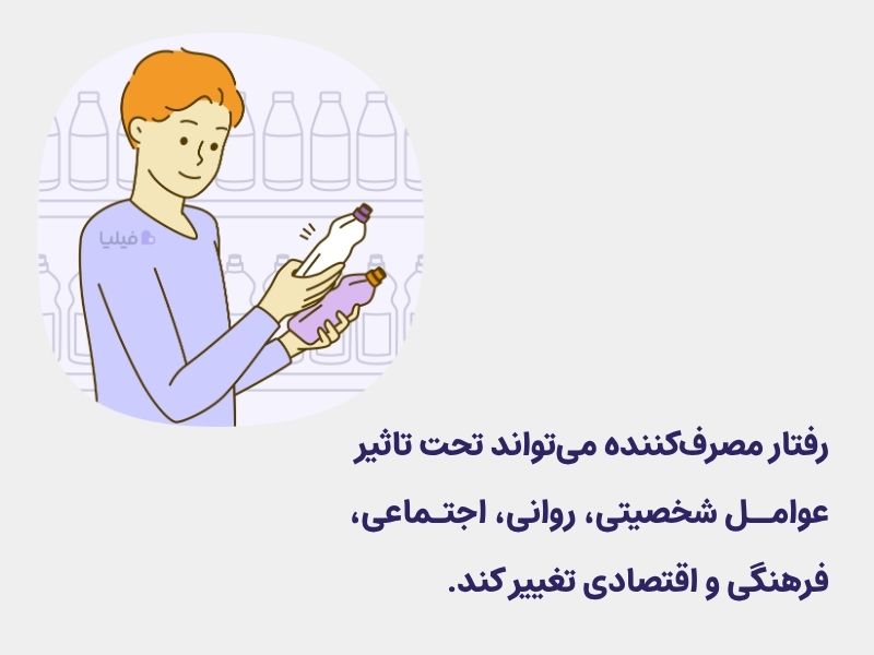 رفتار مصرف کننده چیست و چطور تغییر می‌کند؟