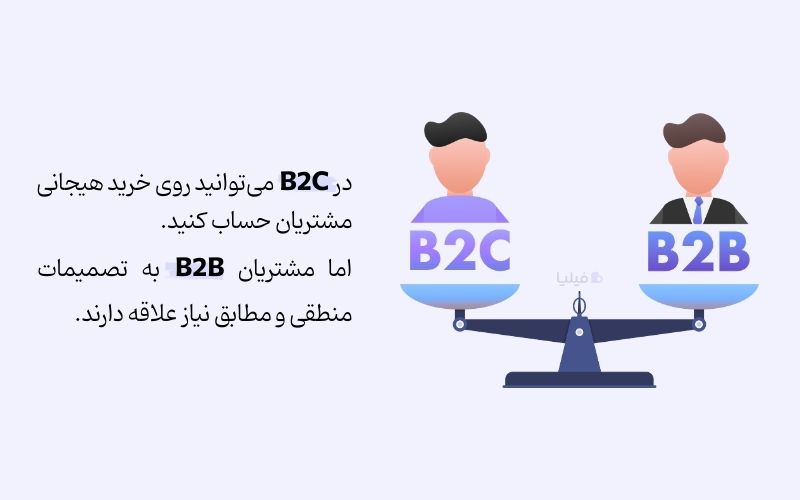 تفاوت بخش بندی مشتریان B2B و B2C