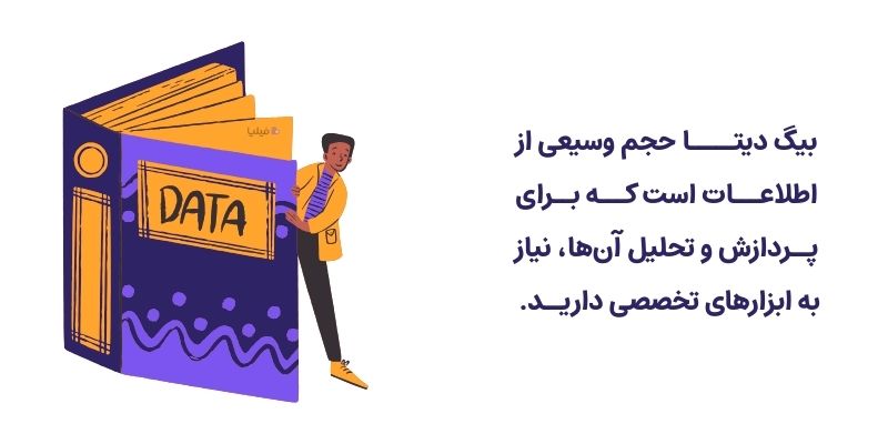 بیگ دیتا چیست؟