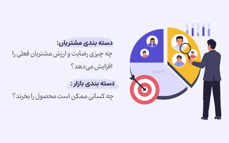تفاوت دسته بندی بازار با دسته بندی مشتریان چیست؟