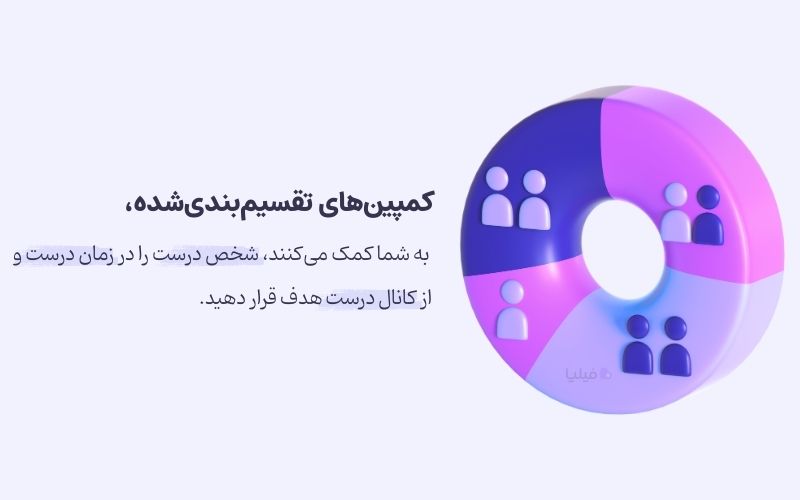 دلیل اهمیت دسته بندی مشتریان برای اجرای کمپین‌های بازاریابی و فروش