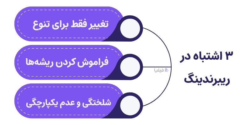 اشتباه‌های رایج در ریبرندینگ